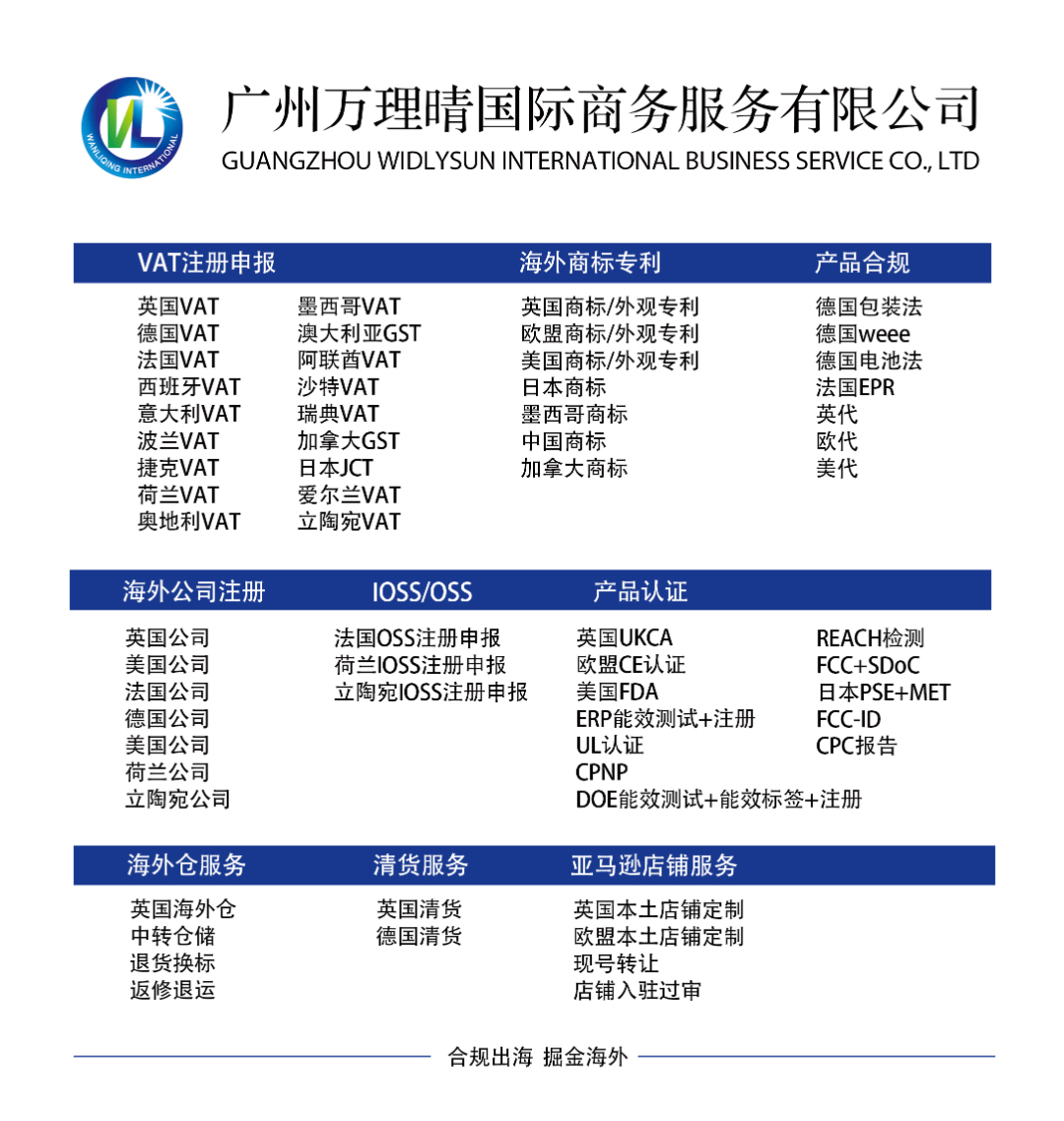 怎么了解美国跨境电商税务处理,跨境电商国内如何报税