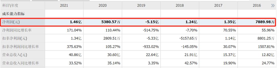 京山轻机下周走势分析,9天暴涨3倍的妖股