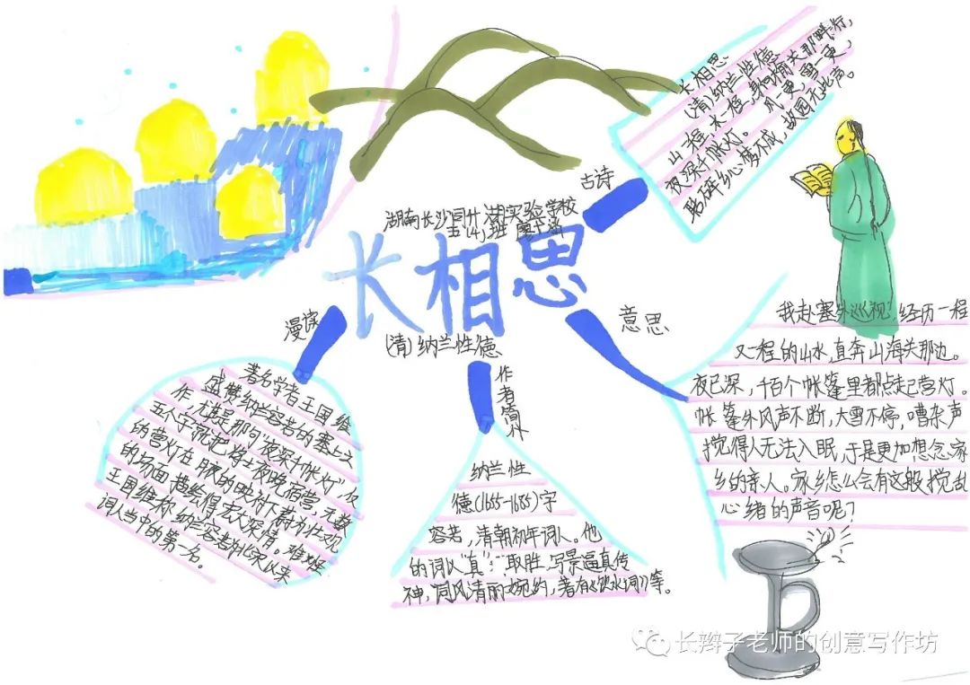 7年级上册古诗思维导图带画,古诗文鉴赏答题模板思维导图