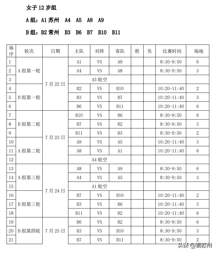 2023全国女足青少年锦标赛,全国青运会u16女足决赛结果