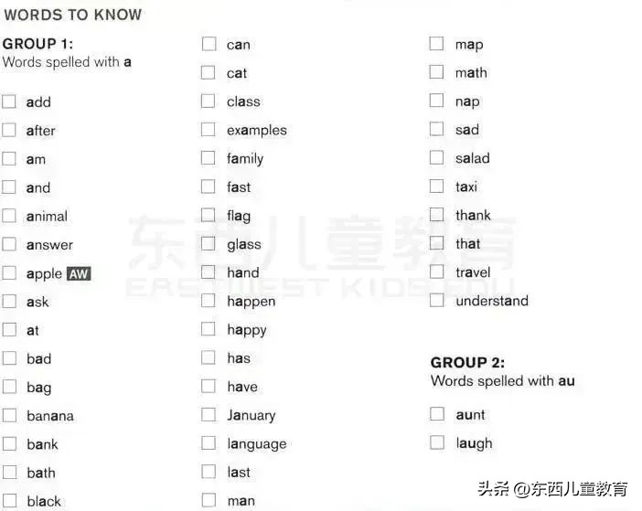 大牌就一定好吗？测评了4套教辅巨头的英文写作书，结果尴尬了…