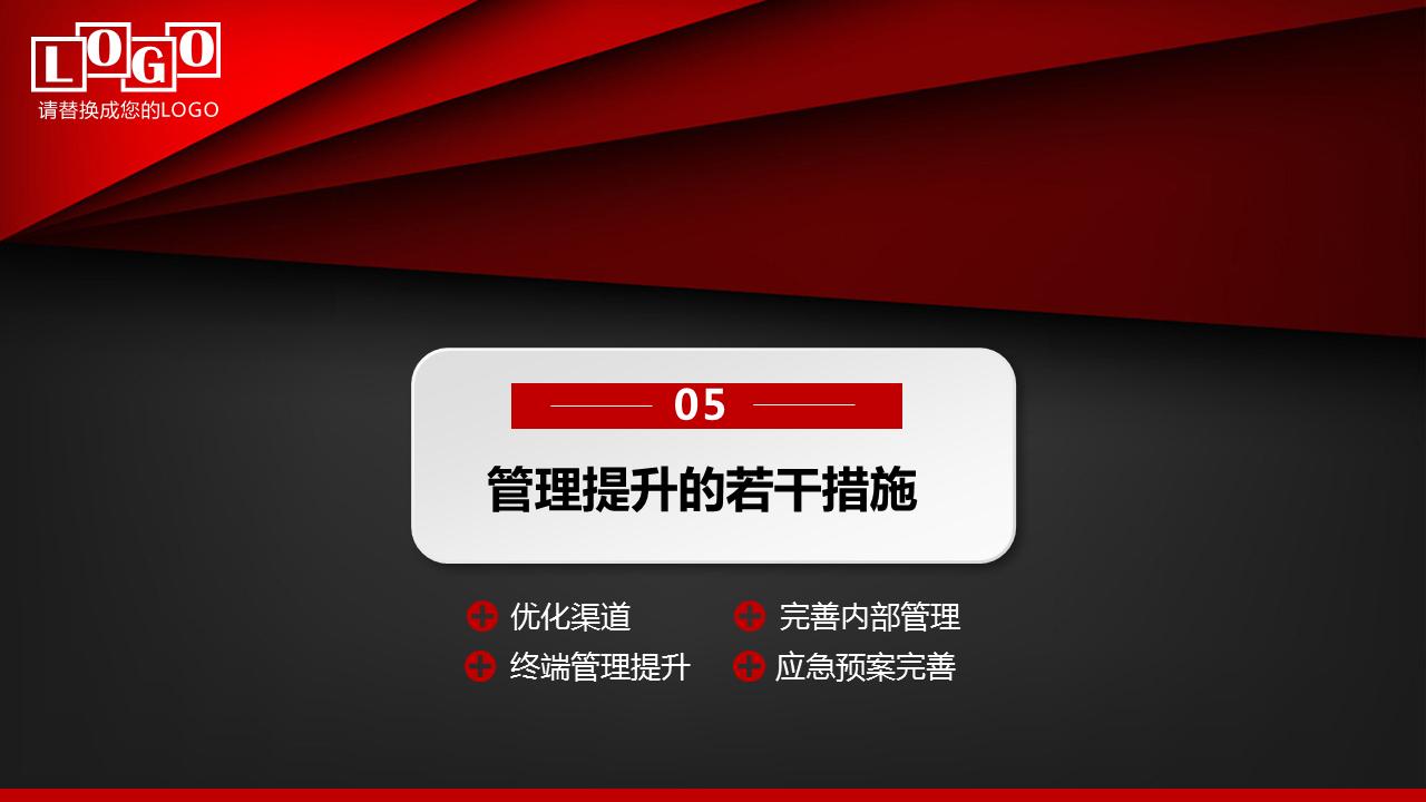 销售市场规划方案ppt图片,营销销售ppt