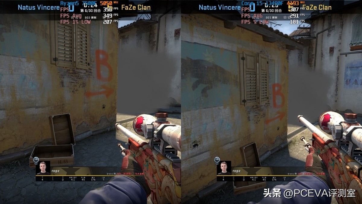 锐龙57500f相当于酷睿哪一款,性价比最高的锐龙r5