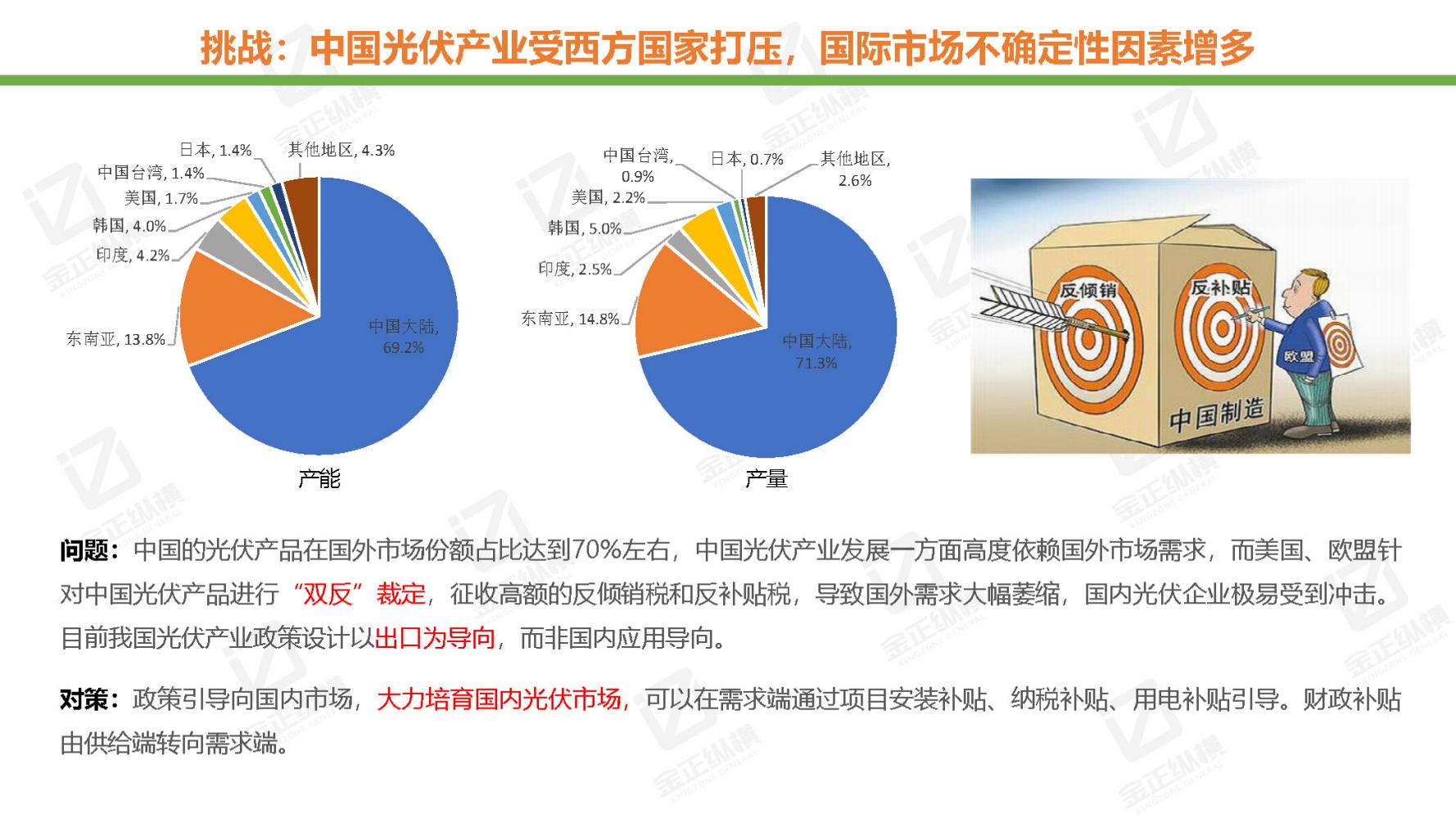 节能风电与氢能源未来机遇,世界与中国能源转型发展报告