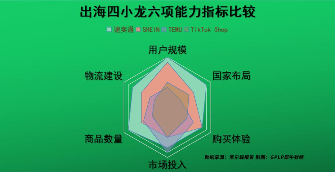 从中国寄国外的包裹哪个便宜,从中国邮寄包裹到美国