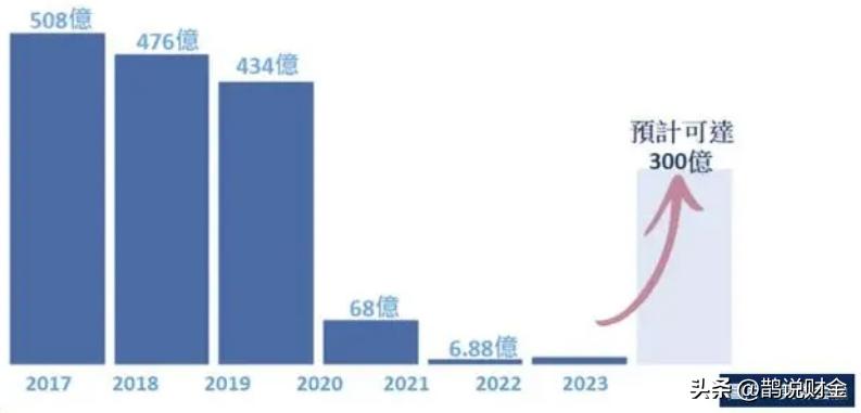 解析香港保险的资金安全性,港险揭秘