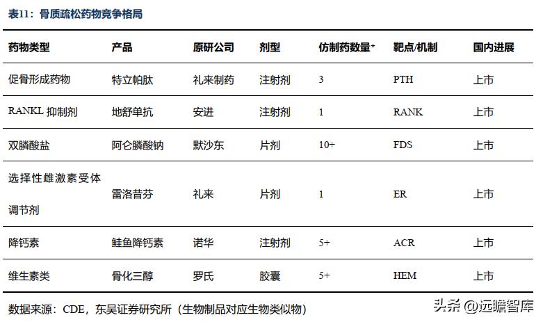 信立泰药业差异化,信立泰创新药研发能力