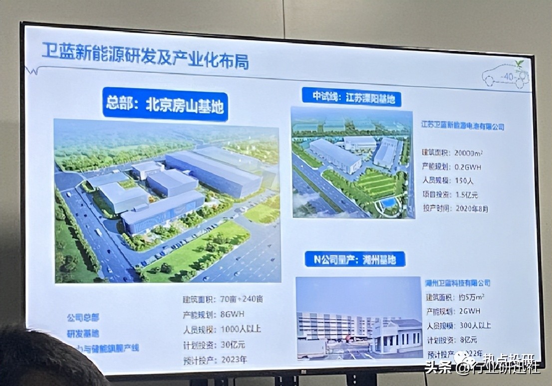 半固态锂电池拆解,固态电池和半固态