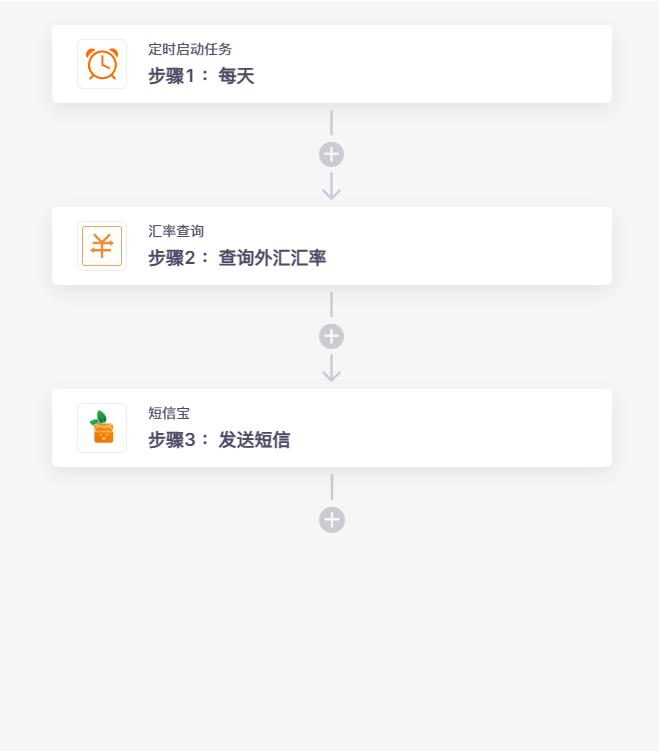 汇率查询api免费网站,查询实时汇率的接口