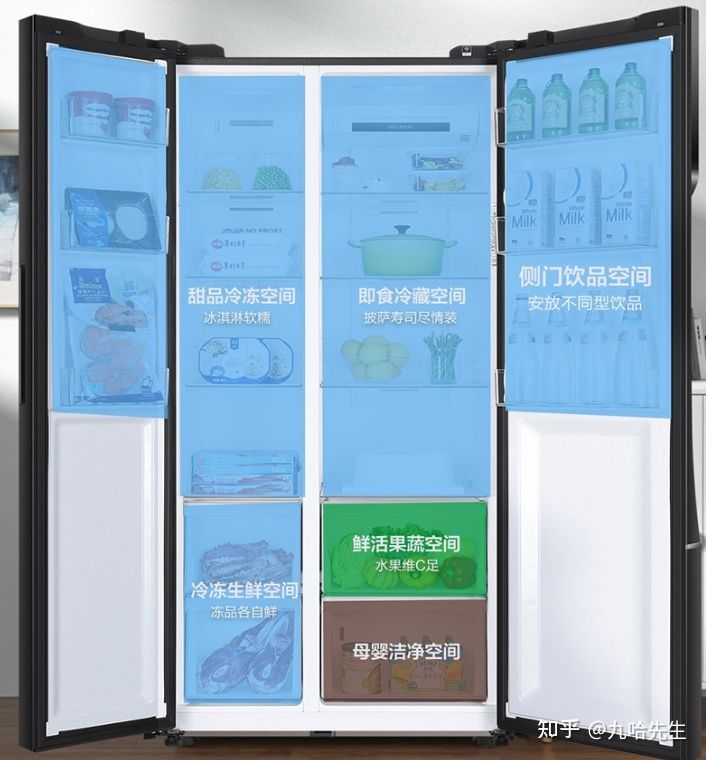 海尔星蕴冰箱是什么级,海尔冰箱星蕴