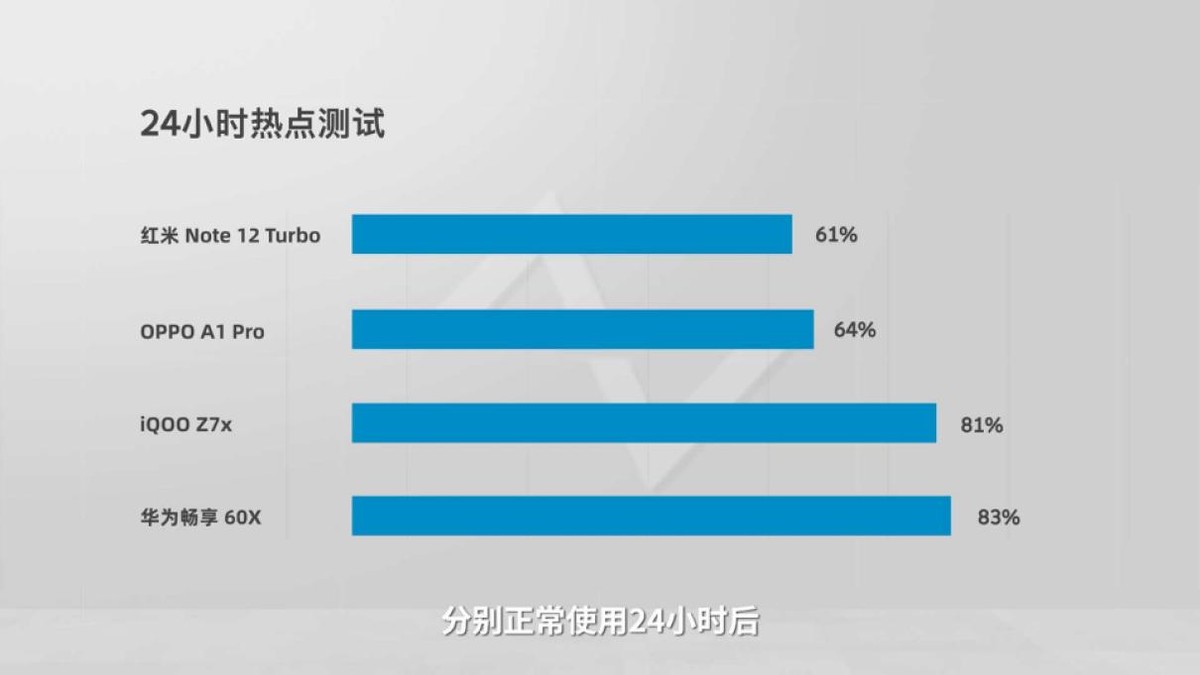 华为畅享60x详细参数测评,华为畅享60x深度测评最新