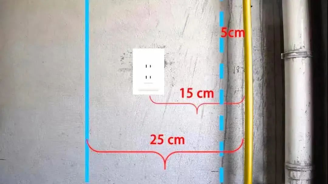 燃气使用场所和注意事项,与燃气设施的安全距离