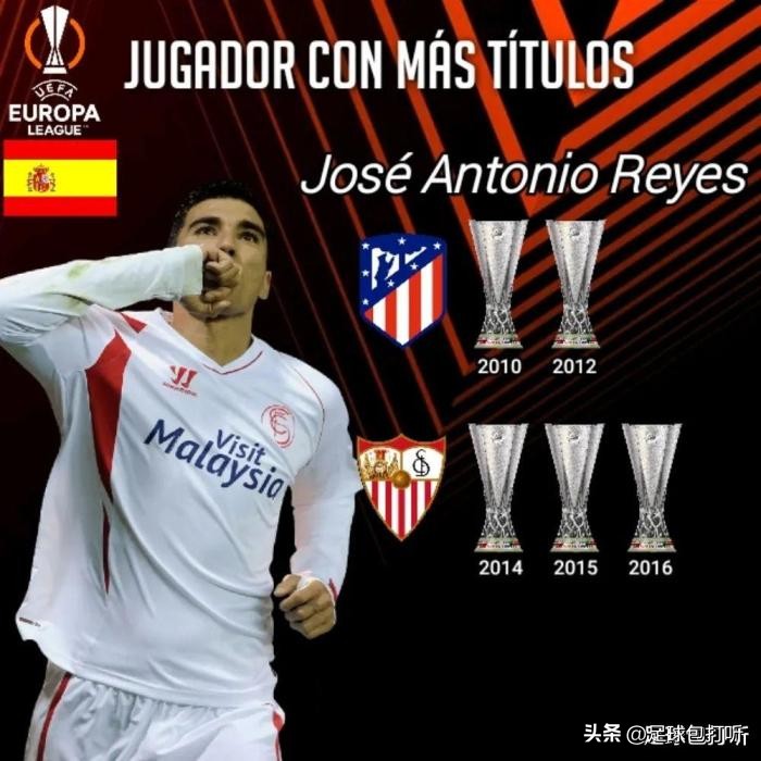 欧联杯十大惊天逆转,欧联历史冠军