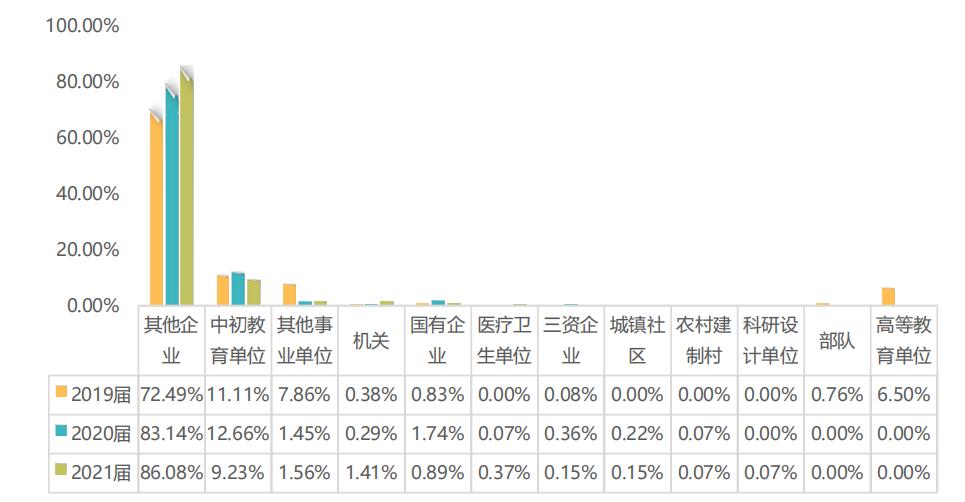 景德镇学院什么专业好,景德镇艺术学院王牌专业