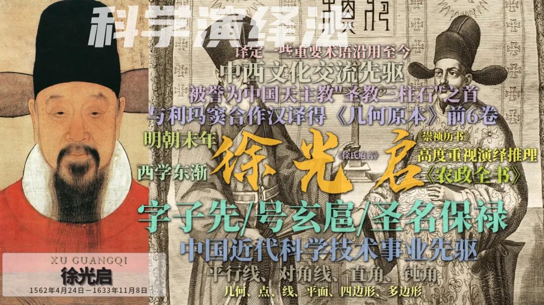 几何原本对几何学发展的重要作用,几何学研究简史