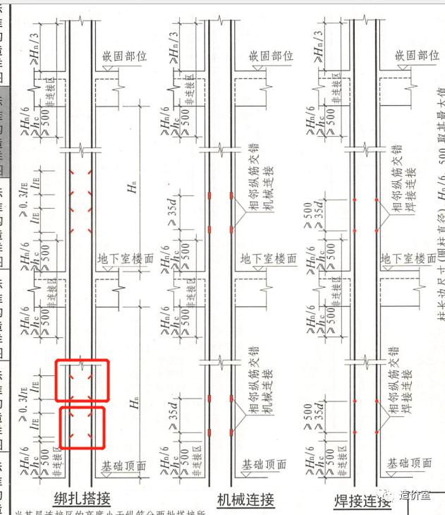 钢筋弯钩符号对照表图,关于钢筋的弯钩和弯折的说法