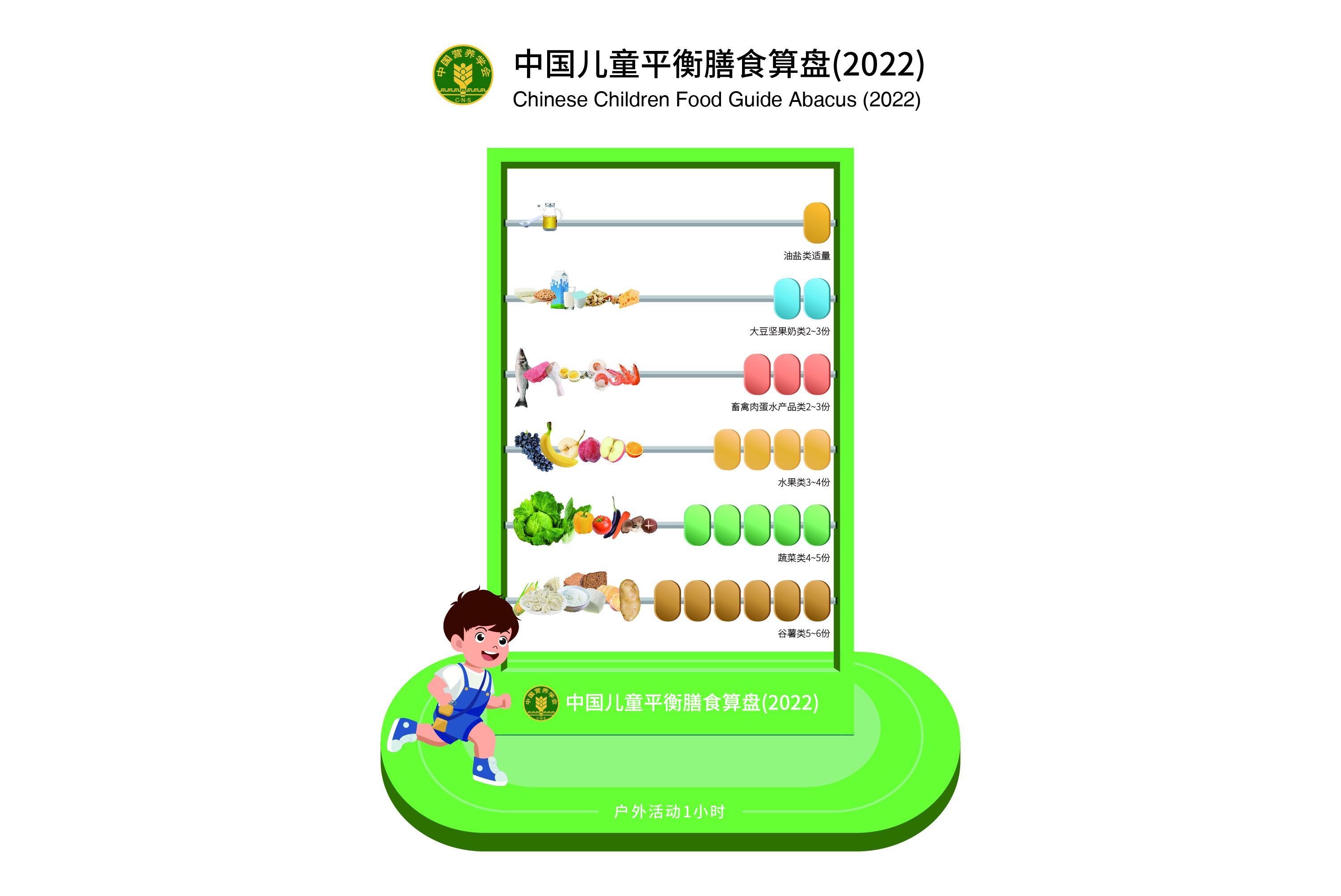 孩子营养吸收不好偏瘦怎么办,肠胃不吸收营养越来越瘦怎么调理