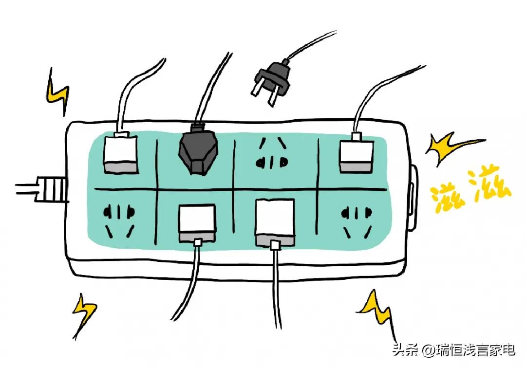 移动空调怎么用比较好一点,买了移动空调怎么办