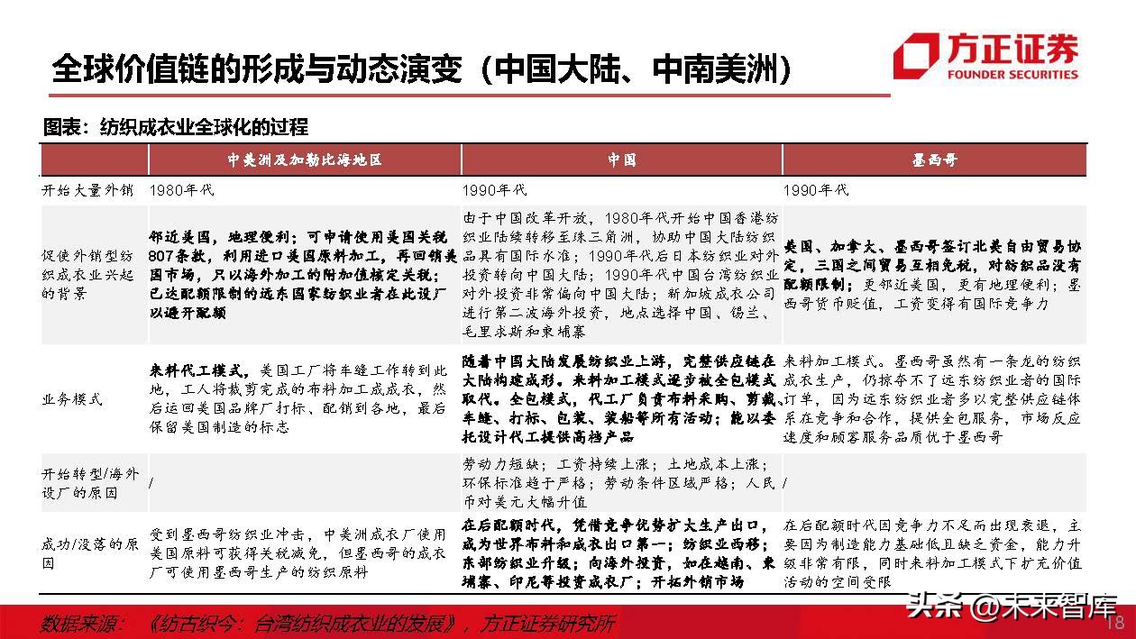 运动服生产商,运动服专业生产厂家企业