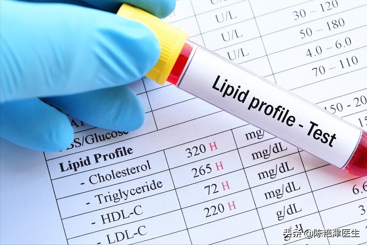 医生测血脂,医生一步一步教您看血脂