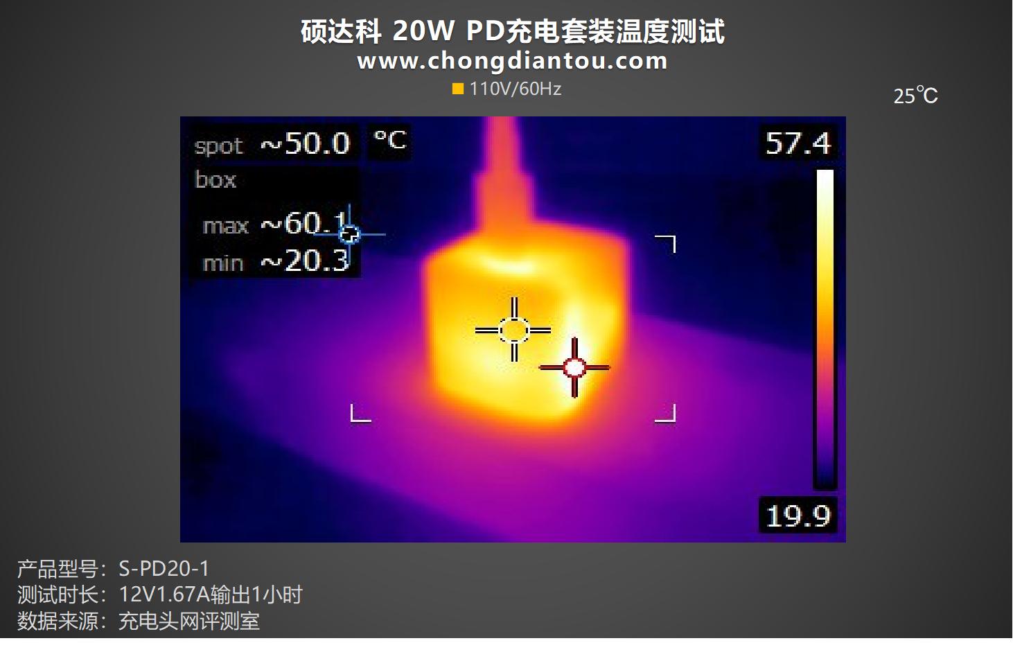 mfi认证快充套装,mfi认证20w充电线