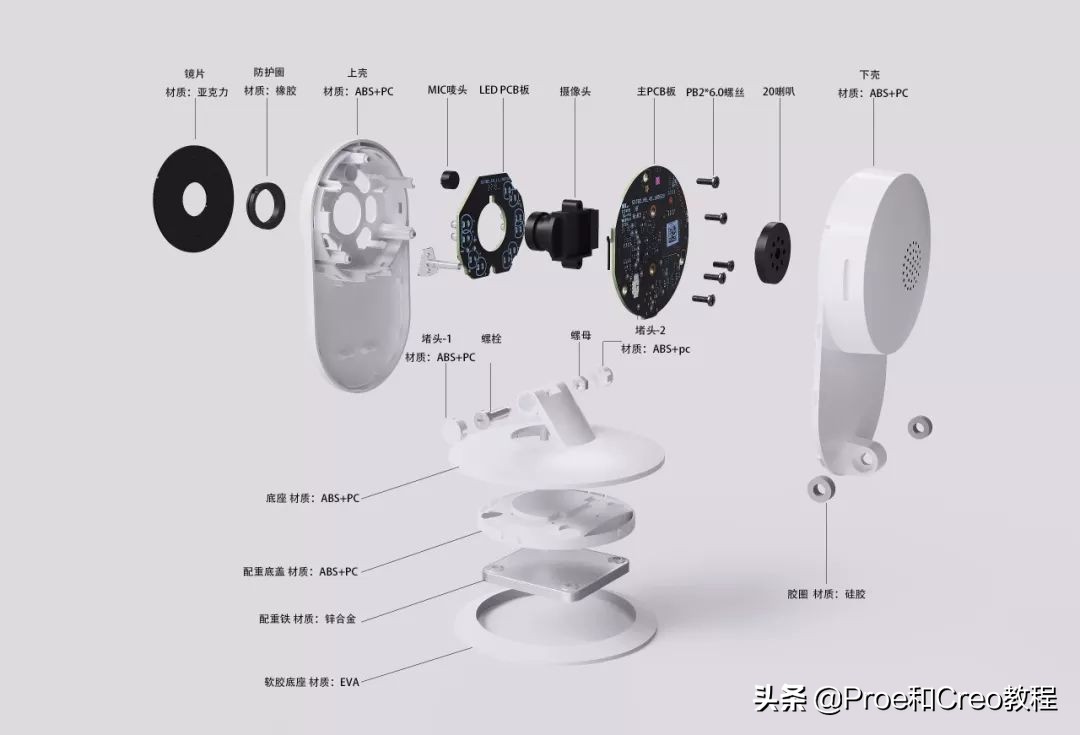 「干货」产品结构辅助设计课程之摄像头教学篇