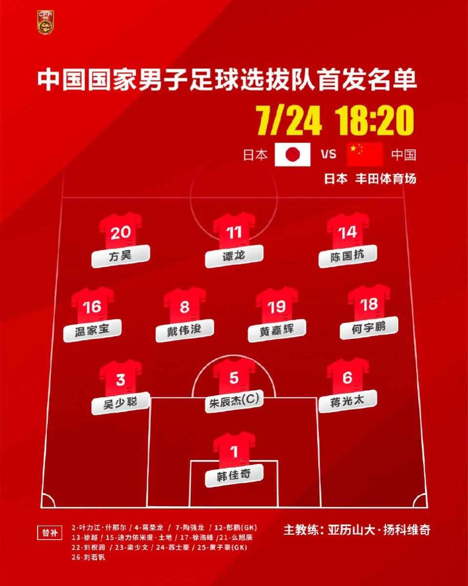 中国足球最新拐点,踪迹2009