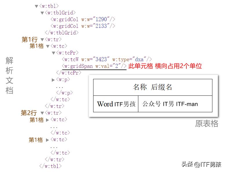 docx文档保存图片,docx文档如何保存为照片