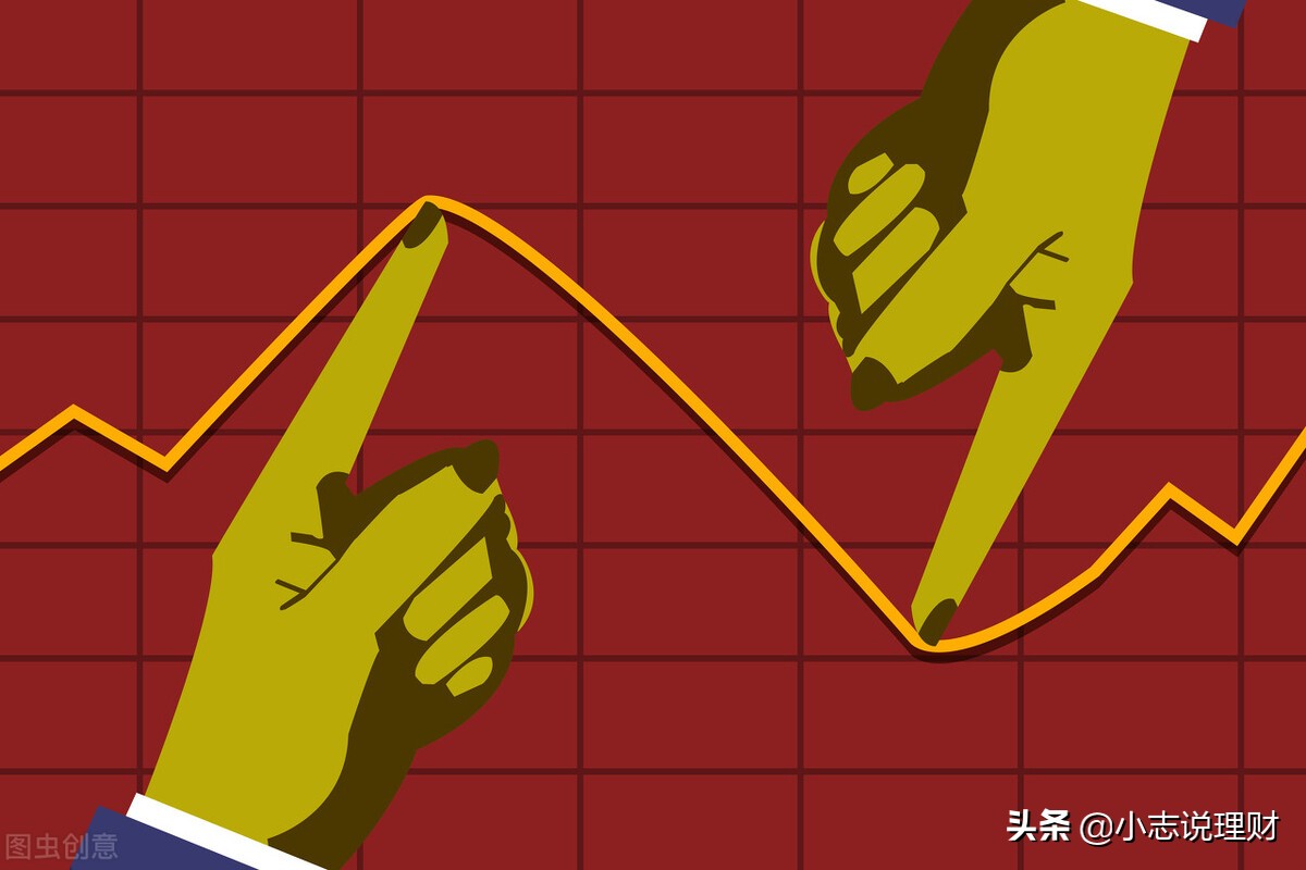 网格交易的操作方法,智能交易指标公式