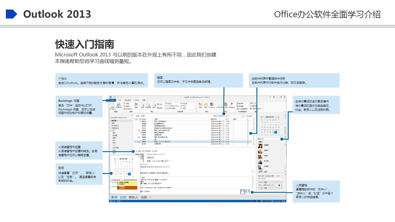 office2023最新入门书籍,office100个常见知识