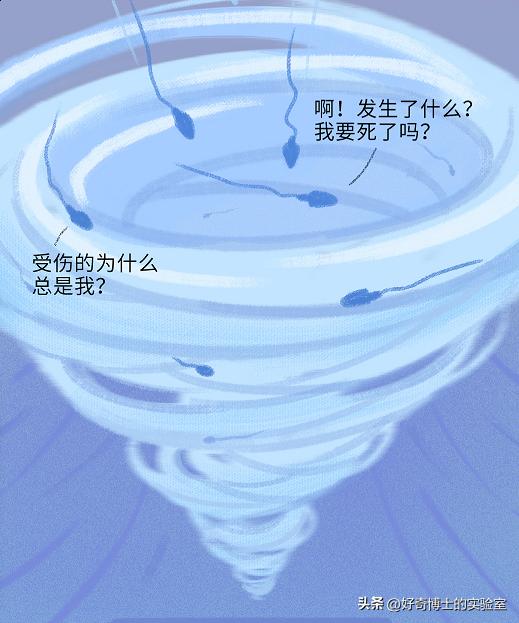 精子进入人体1小时变化,精子进入人体24小时变化