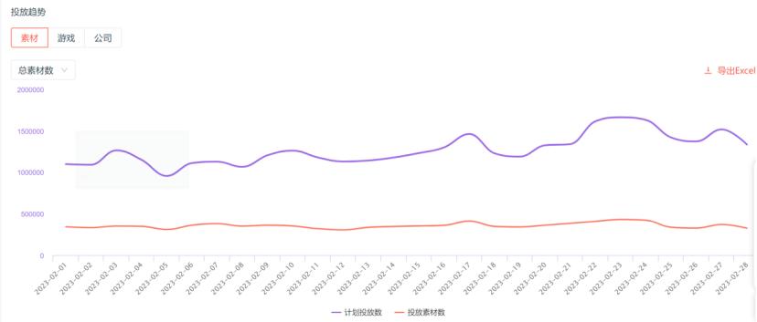 贪玩游戏高铁广告,贪玩游戏请代言人费用
