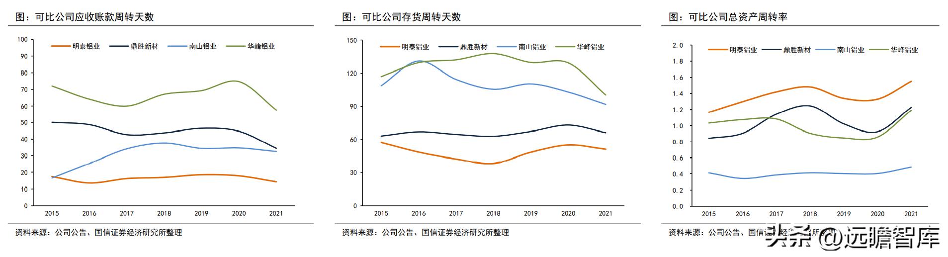 明泰热轧铝板,明泰拉丝铝板