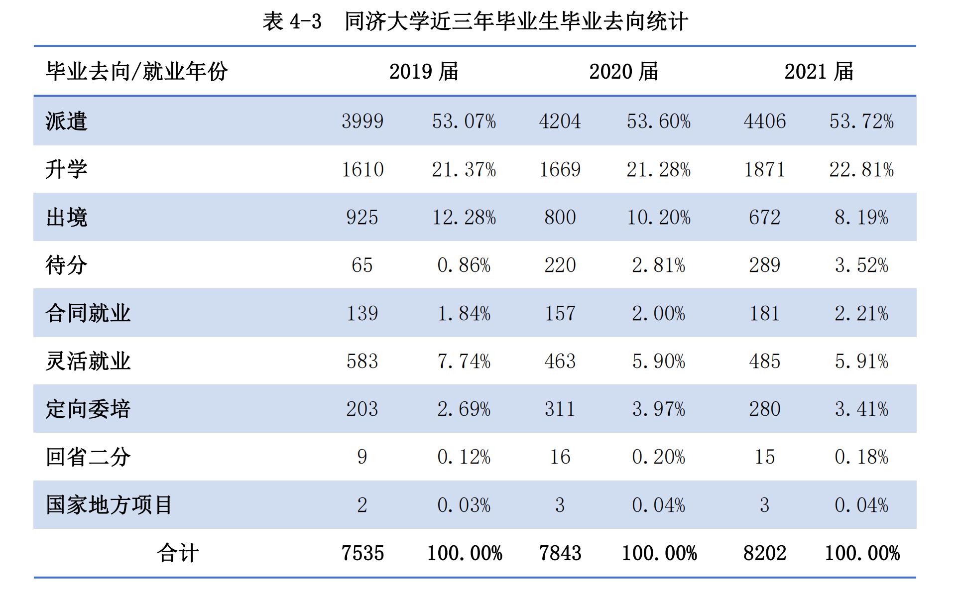 同济大学的高等数学教材怎么样,同济大学高等数学所有的版本