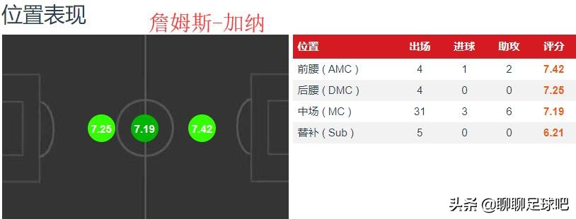 诺丁汉森林冲超成功,诺丁汉森林保级了吗