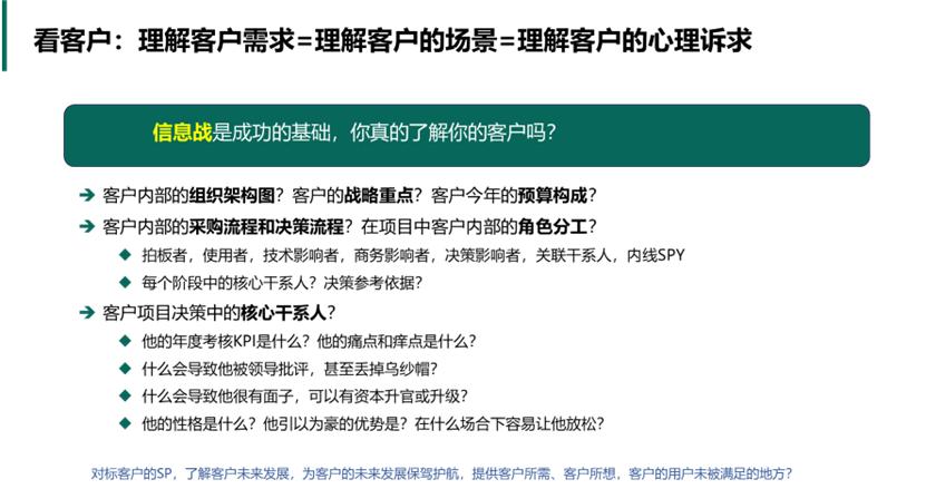 华为战略模型解读,华为五看三定模型详解