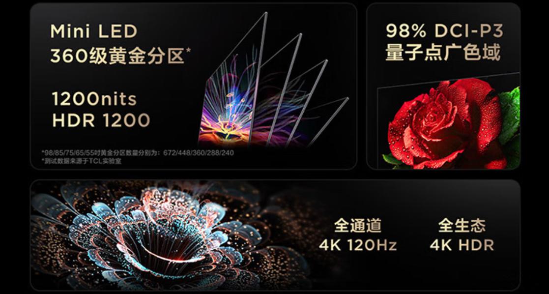 2019电视选购全攻略,2020电视选购全攻略