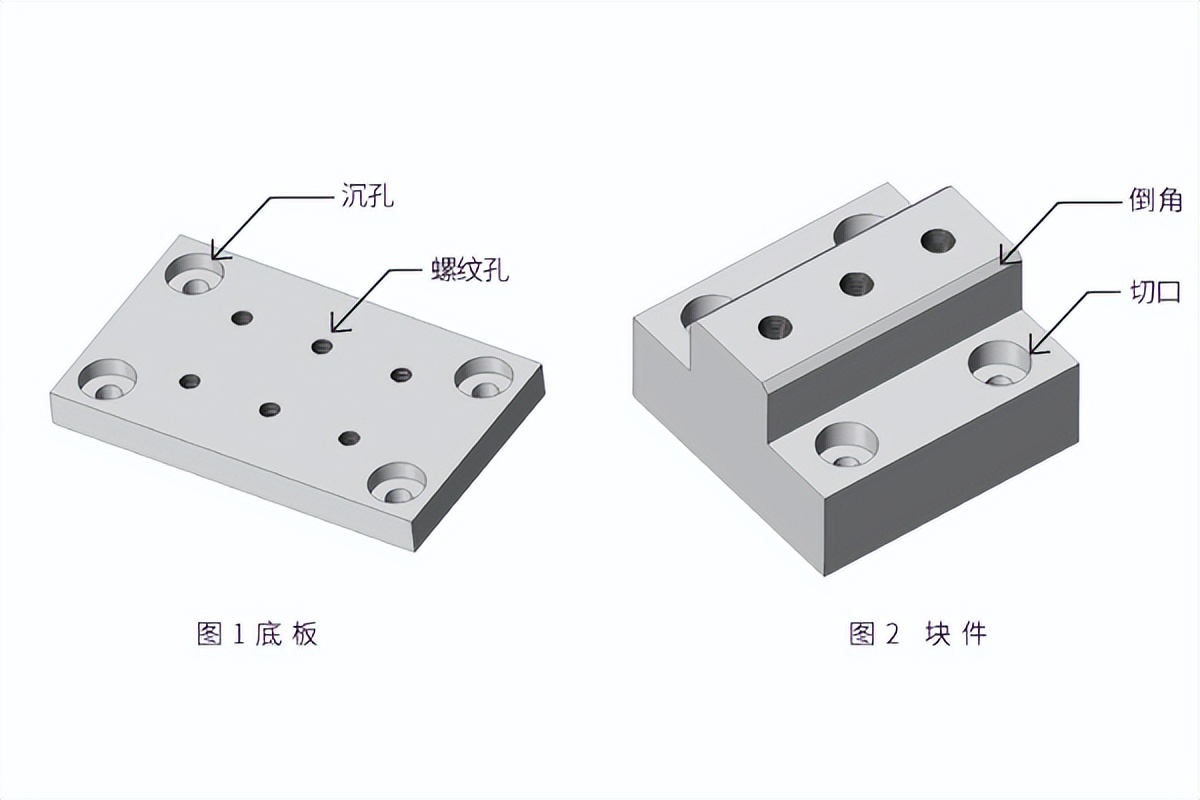 机器设备设计流程,了解设备工作原理的重要性