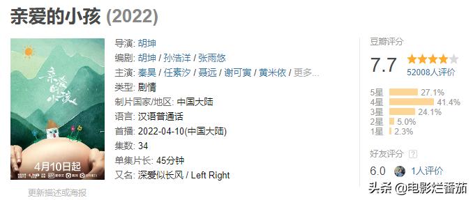 2022年最值得追的剧有哪些,2017最值得看的8部好剧