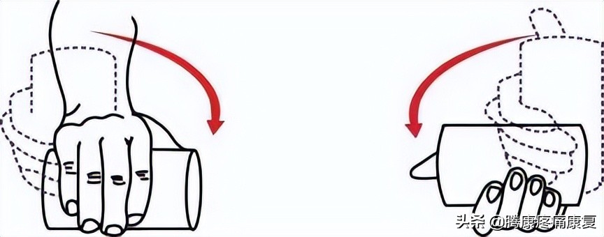 前臂疼痛，这五个动作就能缓解