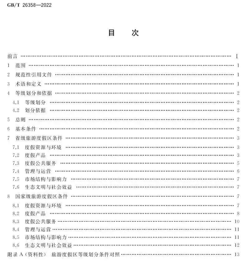 文旅景区是什么,文旅景区