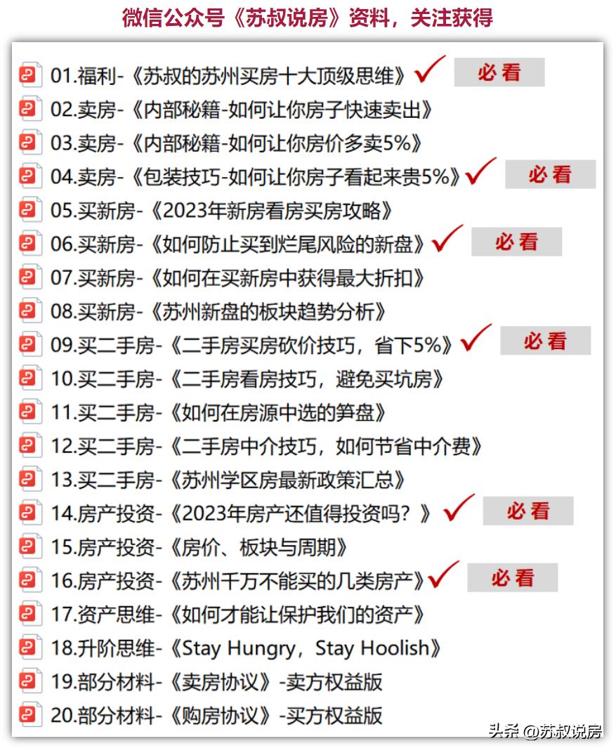 苏州2024年买房还是2025年买,苏州楼市今年买房时机
