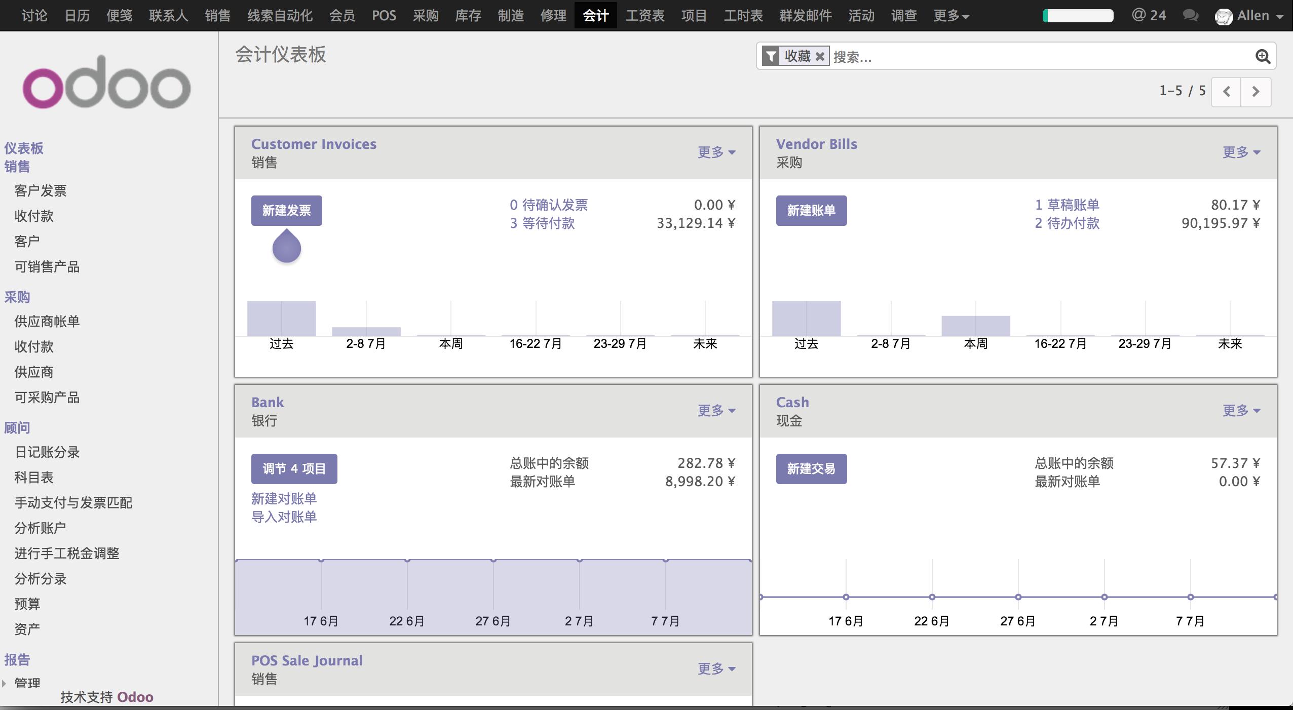 erp系统怎么做计划,自己开发erp系统第一步