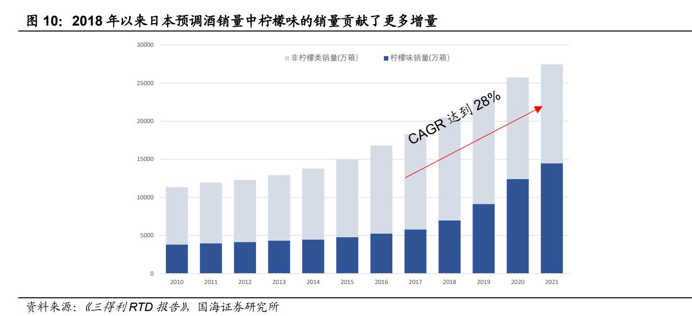 百润股份复盘,百润股份分析研究