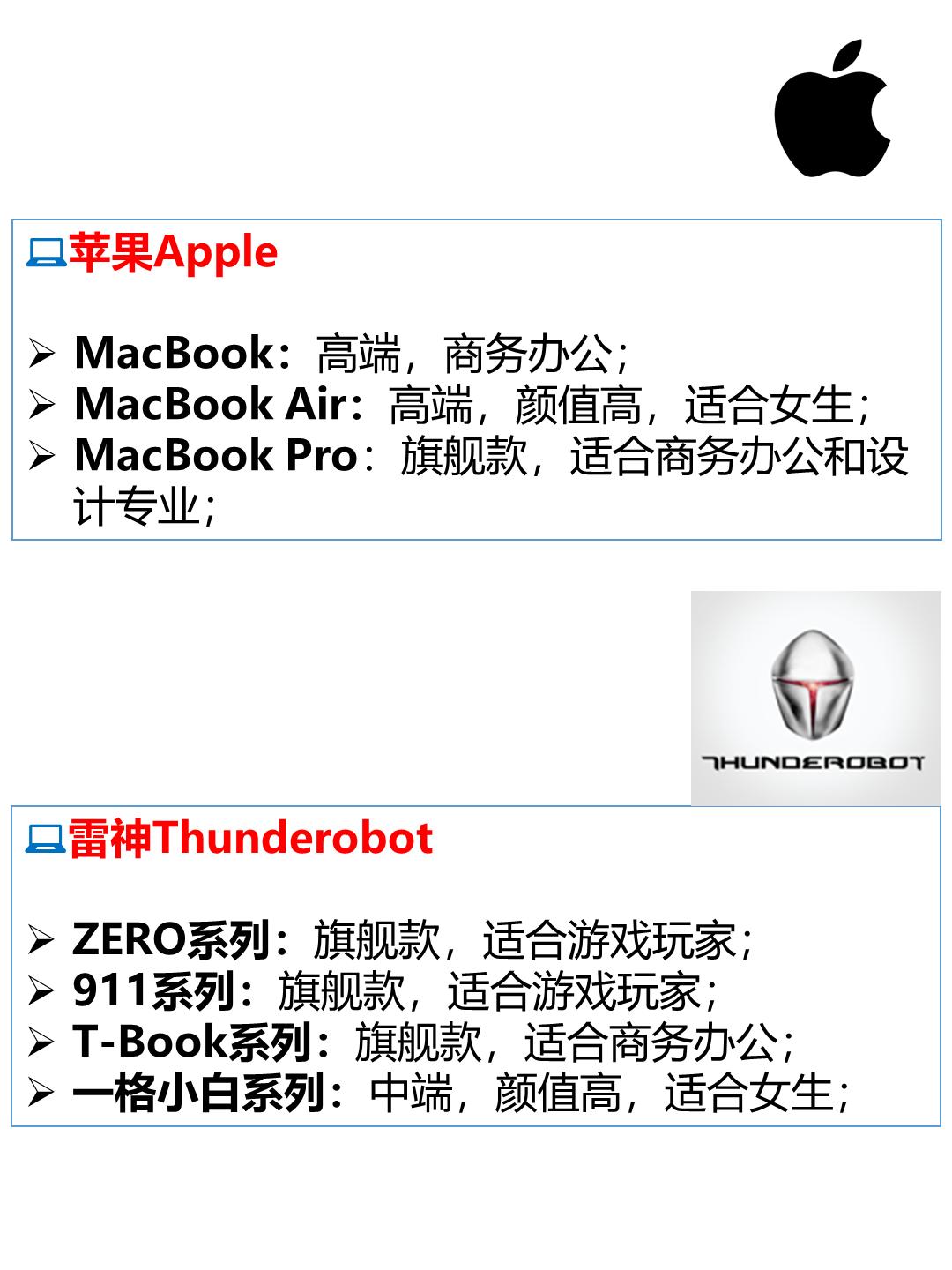 笔记本电脑各个系列质量排行,笔记本电脑品牌及型号