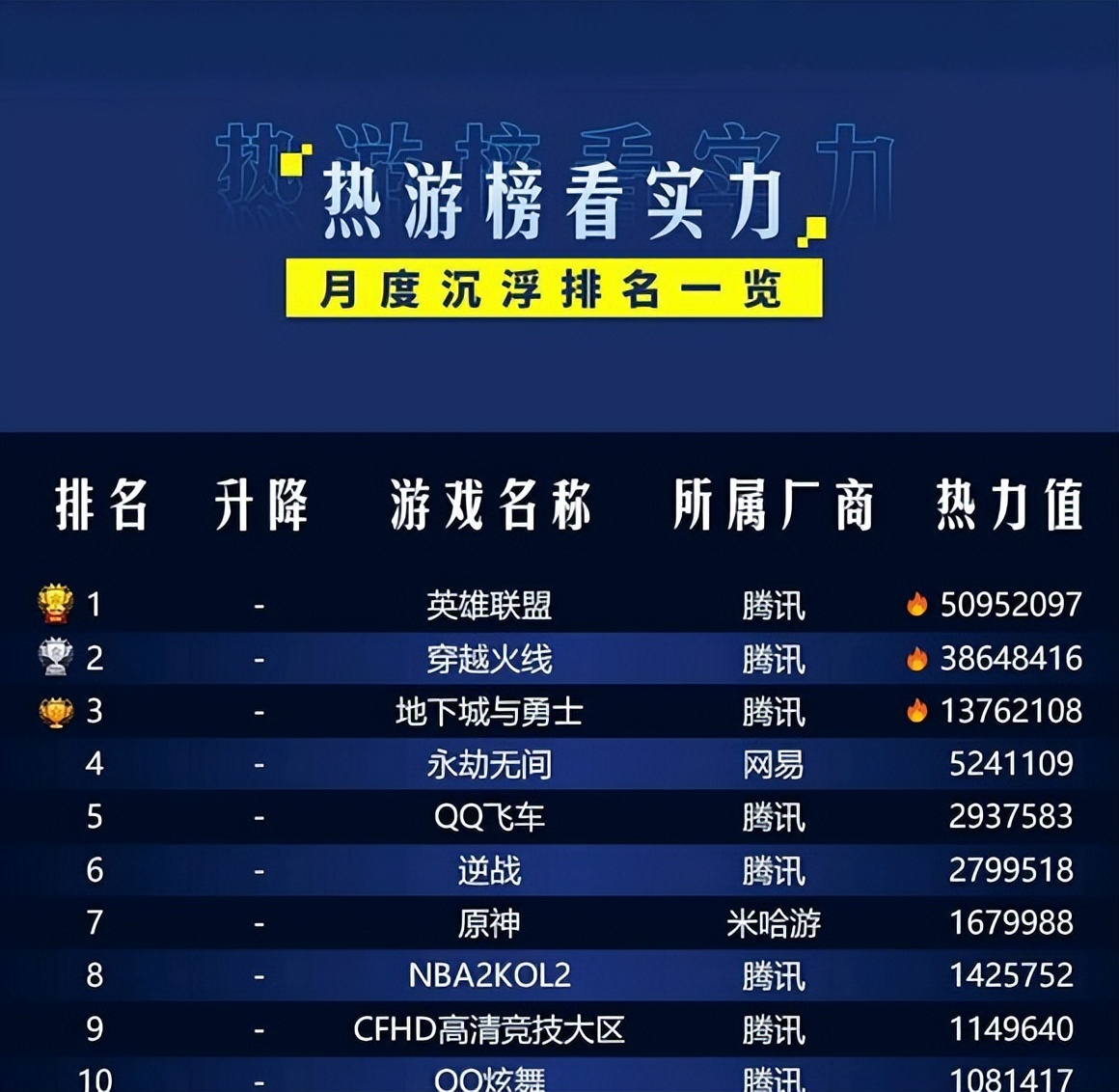 穿越火线什么活动最值得入手,现在穿越火线最值得入手的活动