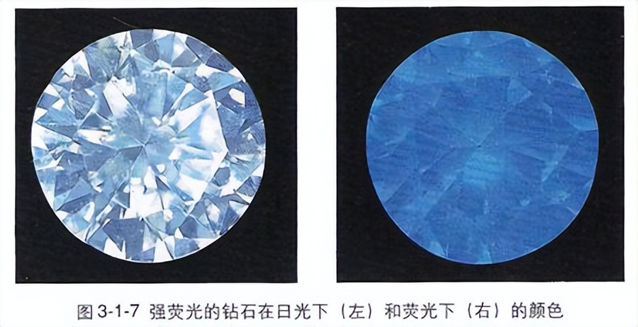 兰州钻戒哪家好,太原钻戒的价格查询