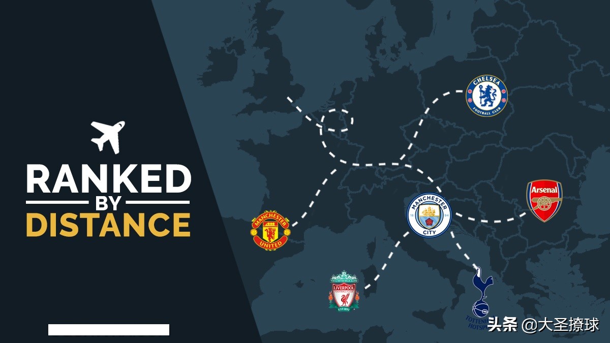 英超球队的出行指南：足球俱乐部是否都拥有私人飞机？