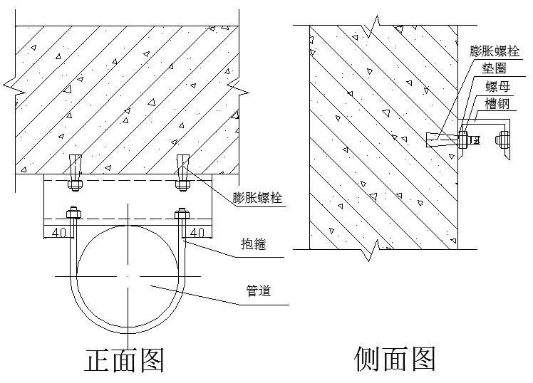 厂房消防系统施工方案,消防设施系统调试方案