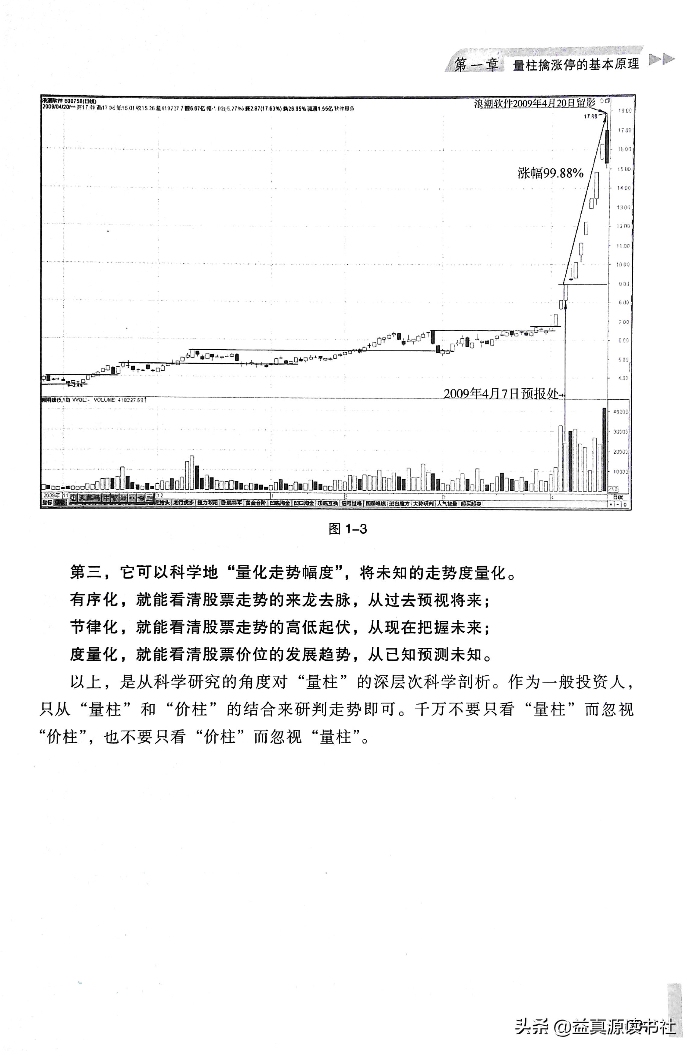 股市天经全套5册,短线必备30节课学会抓涨停